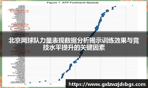 北京网球队力量表现数据分析揭示训练效果与竞技水平提升的关键因素