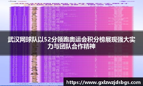 武汉网球队以52分领跑奥运会积分榜展现强大实力与团队合作精神